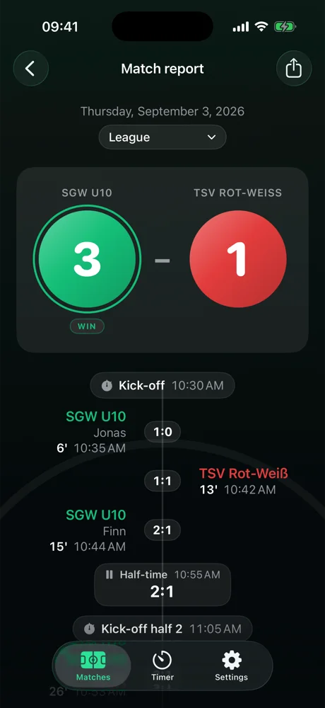 The match report in Coachistant: a 3:1 win, below it the timeline with scorers